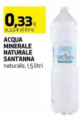 Sant'anna - Acqua Minerale Naturale