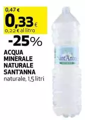 Sant'anna - Acqua Minerale Naturale