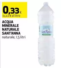 Sant'anna - Acqua Minerale Naturale