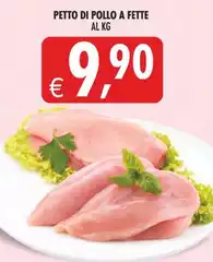 Petto Di Pollo A Fette Petto Di Pollo A Fette