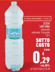 Sant'anna - Acqua Sant'anna - Acqua