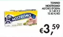 Nostromo - Tonno