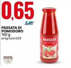 Passata Di Pomodoro Passata Di Pomodoro