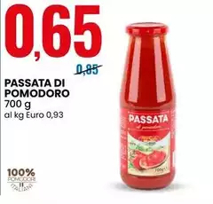 Passata Di Pomodoro Passata Di Pomodoro