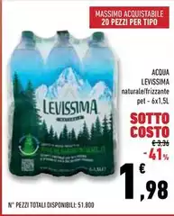 Levissima - Acqua Levissima - Acqua