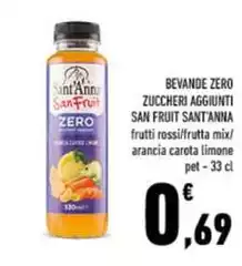 Sant'anna - Bevande Zero Zuccheri Aggiunti Sant'anna - Bevande Zero Zuccheri Aggiunti