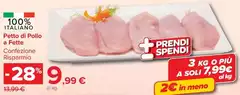Petto Di Pollo A Fette Petto Di Pollo A Fette