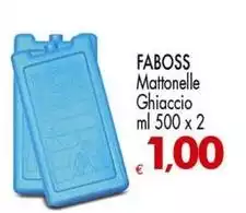 Mattonelle Ghiaccio Mattonelle Ghiaccio
