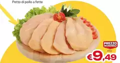 Petto Di Pollo A Fette Petto Di Pollo A Fette