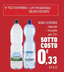 Levissima - Acqua Naturale Levissima - Acqua Naturale