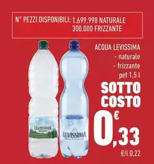 Levissima - Acqua Levissima - Acqua