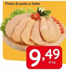 Petto Di Pollo A Fette Petto Di Pollo A Fette