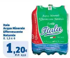 Acqua Minerale Effervescente Naturale Acqua Minerale Effervescente Naturale