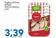 Tutti A Tavola - Tagliata Di Petto Di Pollo Tutti A Tavola - Tagliata Di Petto Di Pollo