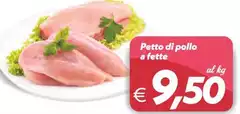 Petto Di Pollo A Fette Petto Di Pollo A Fette