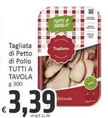 Tutti A Tavola - Tagliata Di Petto Di Pollo Tutti A Tavola - Tagliata Di Petto Di Pollo