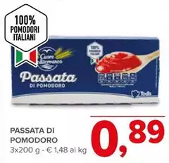 Passata Di Pomodoro Passata Di Pomodoro