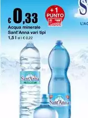 Sant'anna - Acqua Minerale Sant'anna - Acqua Minerale