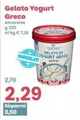 Pavlakis - Gelato Yogurt Greco Pavlakis - Gelato Yogurt Greco
