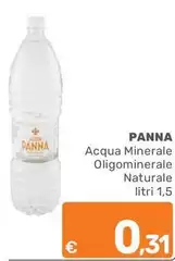 Acqua Minerale Oligominerale Naturale Acqua Minerale Oligominerale Naturale