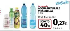 Vitasnella - Acqua Naturale Vitasnella - Acqua Naturale