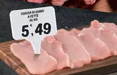 Coscia Di Suino A Fette Coscia Di Suino A Fette