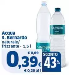 S. bernardo - Acqua