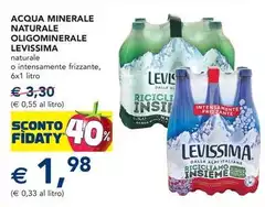 Levissima - Acqua Minerale Naturale Oligominerale Levissima - Acqua Minerale Naturale Oligominerale