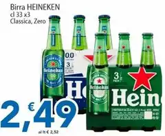 Heineken - Birra