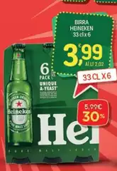Heineken - Birra