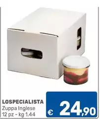 Zuppa Inglese Zuppa Inglese