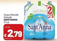 Sant'anna - Acqua Minerale Naturale Sant'anna - Acqua Minerale Naturale