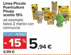Linea - Piccola Puericultura Poupy Sconto 15% Linea - Piccola Puericultura Poupy Sconto 15%