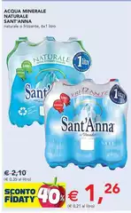 Sant'anna - Acqua Minerale Naturale
