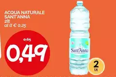 Sant'anna - Acqua Naturale