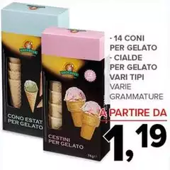 Cialde Per Gelato Cialde Per Gelato
