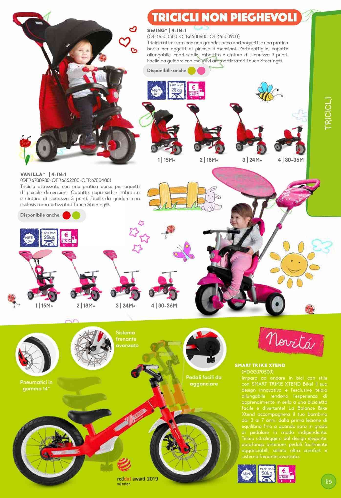 Triciclo 14 Pollici Per Bambini 5-6 Anni – Verde Chiaro, Con Cestino E Maniglia
