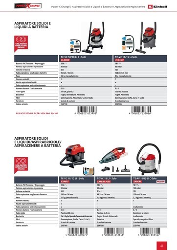 Aspiracenere, volantini offerte, prezzi e negozi elettronica - PromoQui