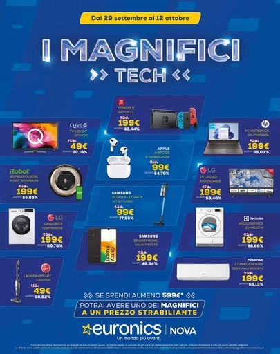 I magnifici tech I magnifici tech