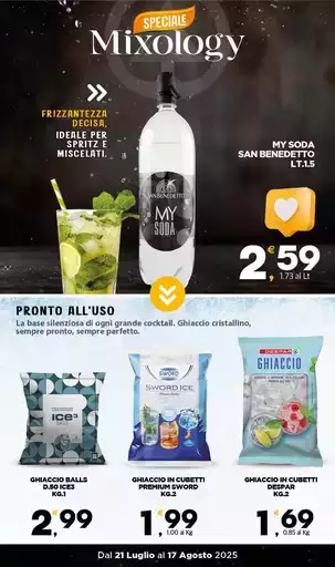 Mixology