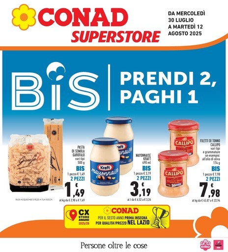 BIS