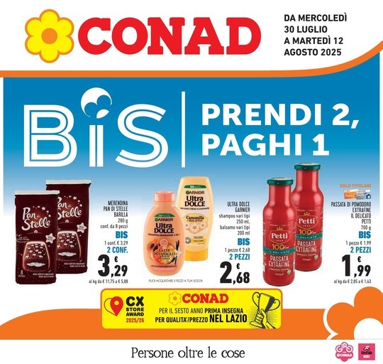BIS