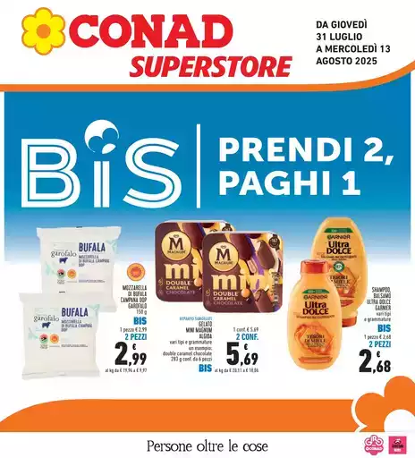 BIS BIS