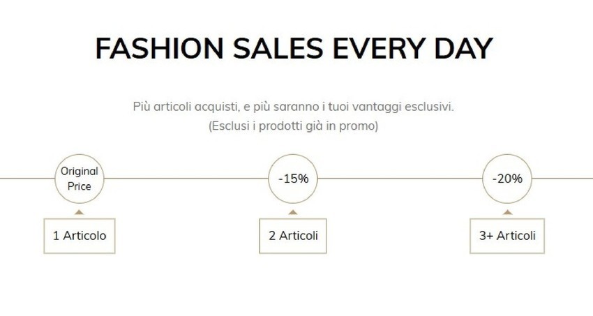 Fashion sales everyday Fashion sales everyday