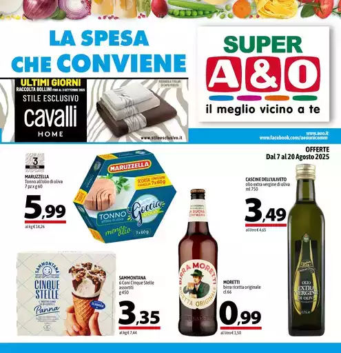 LA SPESA CHE CONVIENE