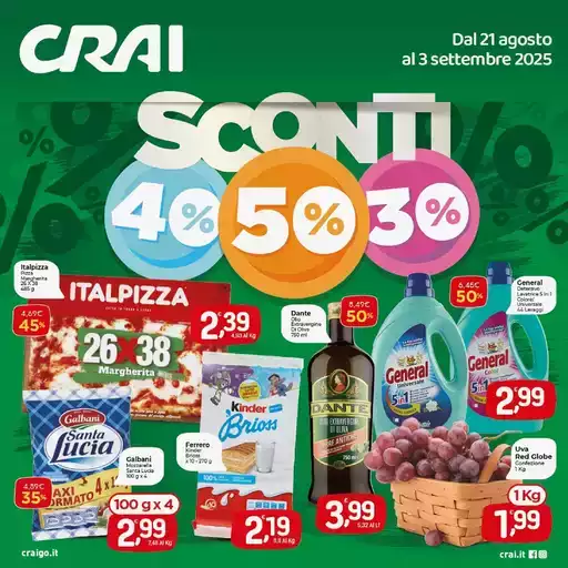 Dal 21 agosto al 3 settembre 2025