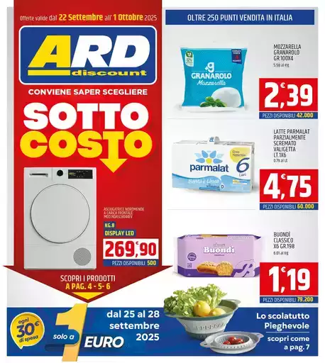 Sottocosto Sottocosto