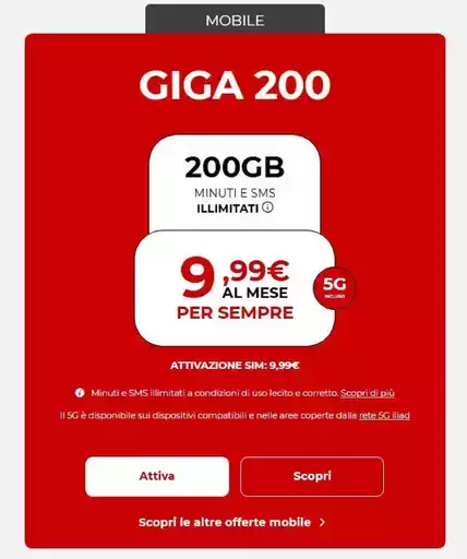Giga 200