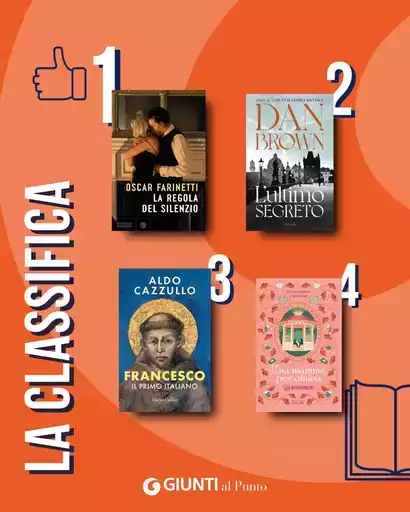 La classifica