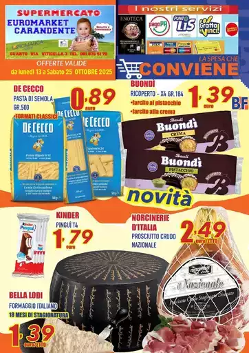 La spesa che convinene La spesa che convinene